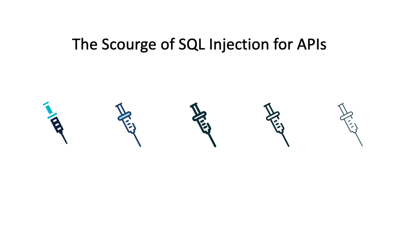 The Scourge of SQL Injection for APIs - Blog image The Scourge of SQL Injection for APIs - Blog image